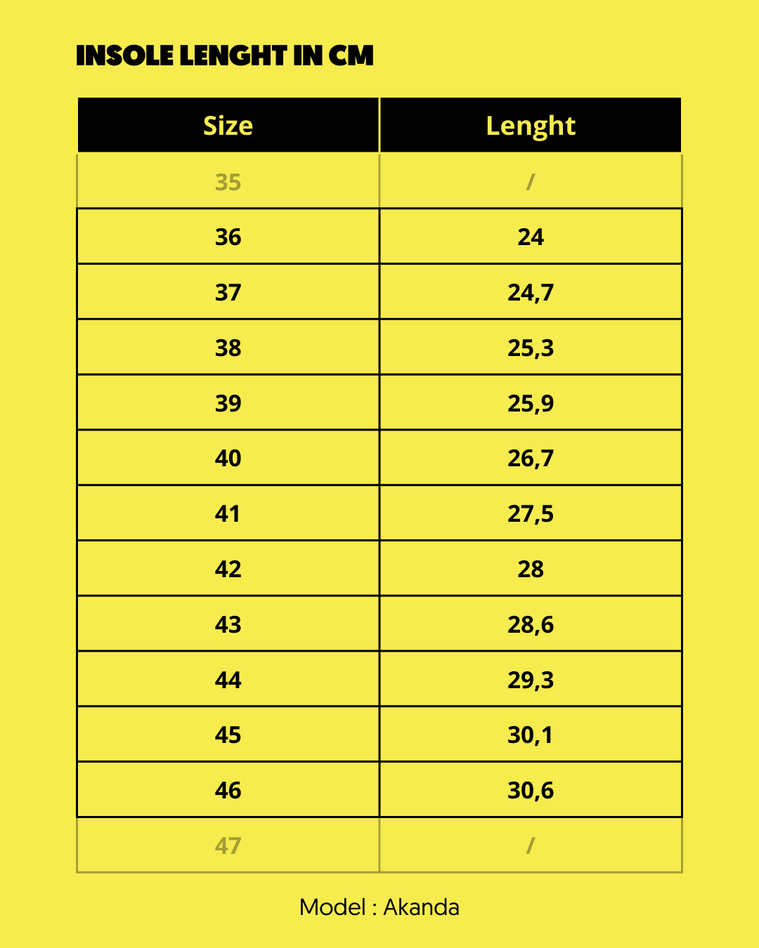 size_-_akanda_-_en - Panafrica