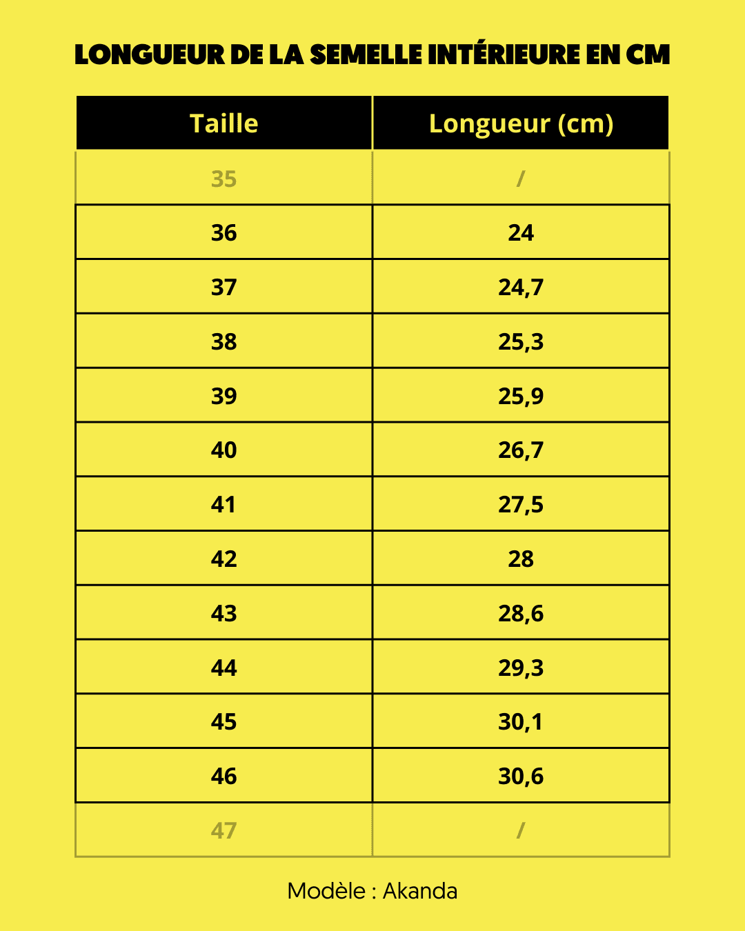 size_-_akanda_-_fr - Panafrica