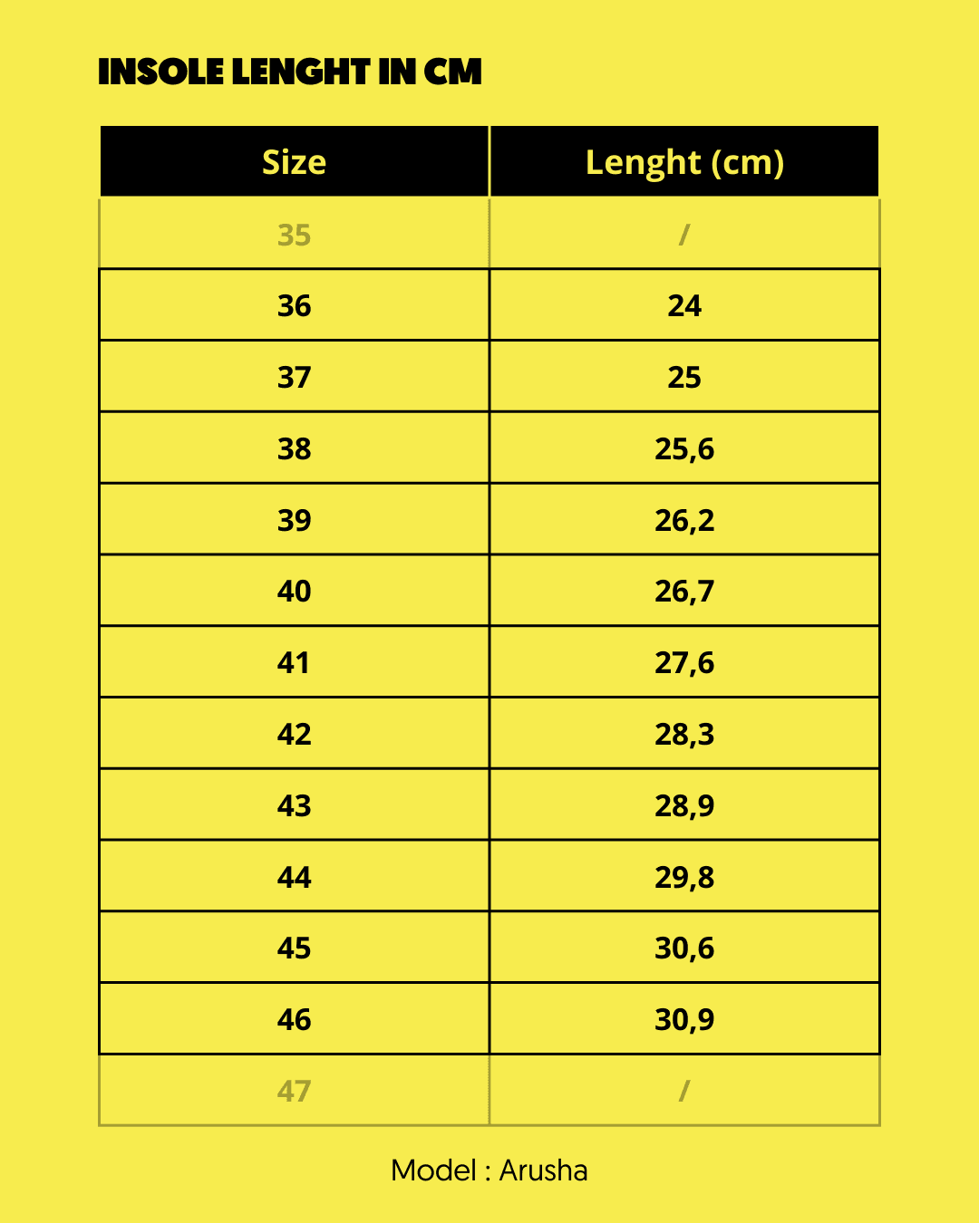 size_-_arusha_-_en - Panafrica