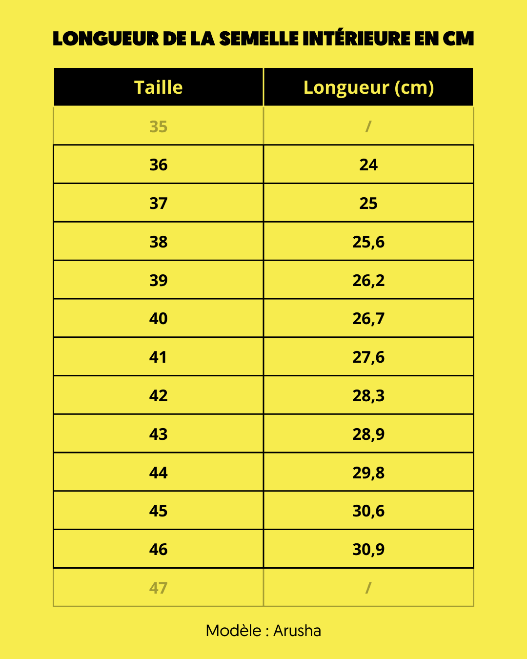 size_-_arusha_-_fr - Panafrica