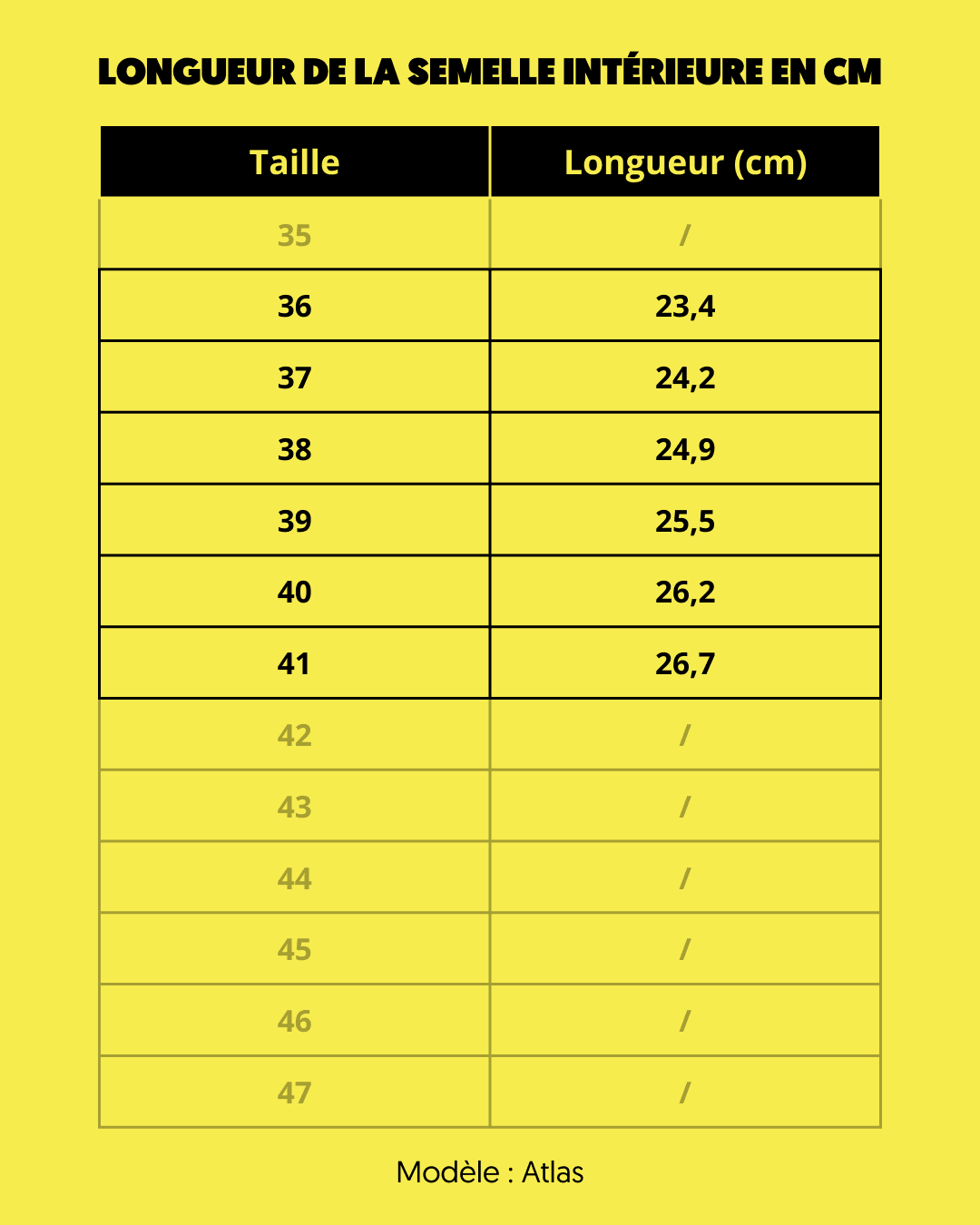 Tableau 22 Cm Taille Chaussure Tableau éequivalence Pointure Cm