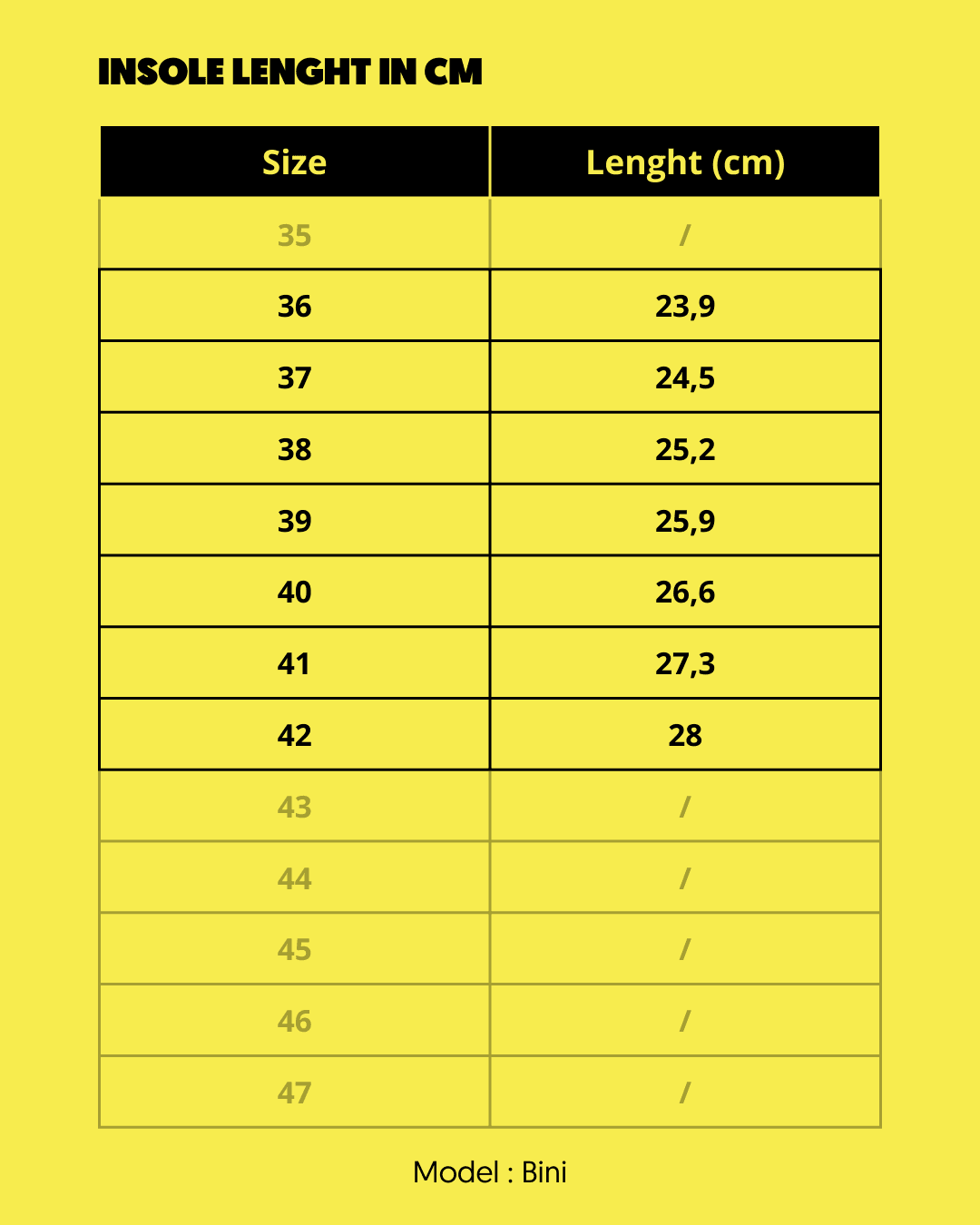 size_-_bini_-_en - Panafrica