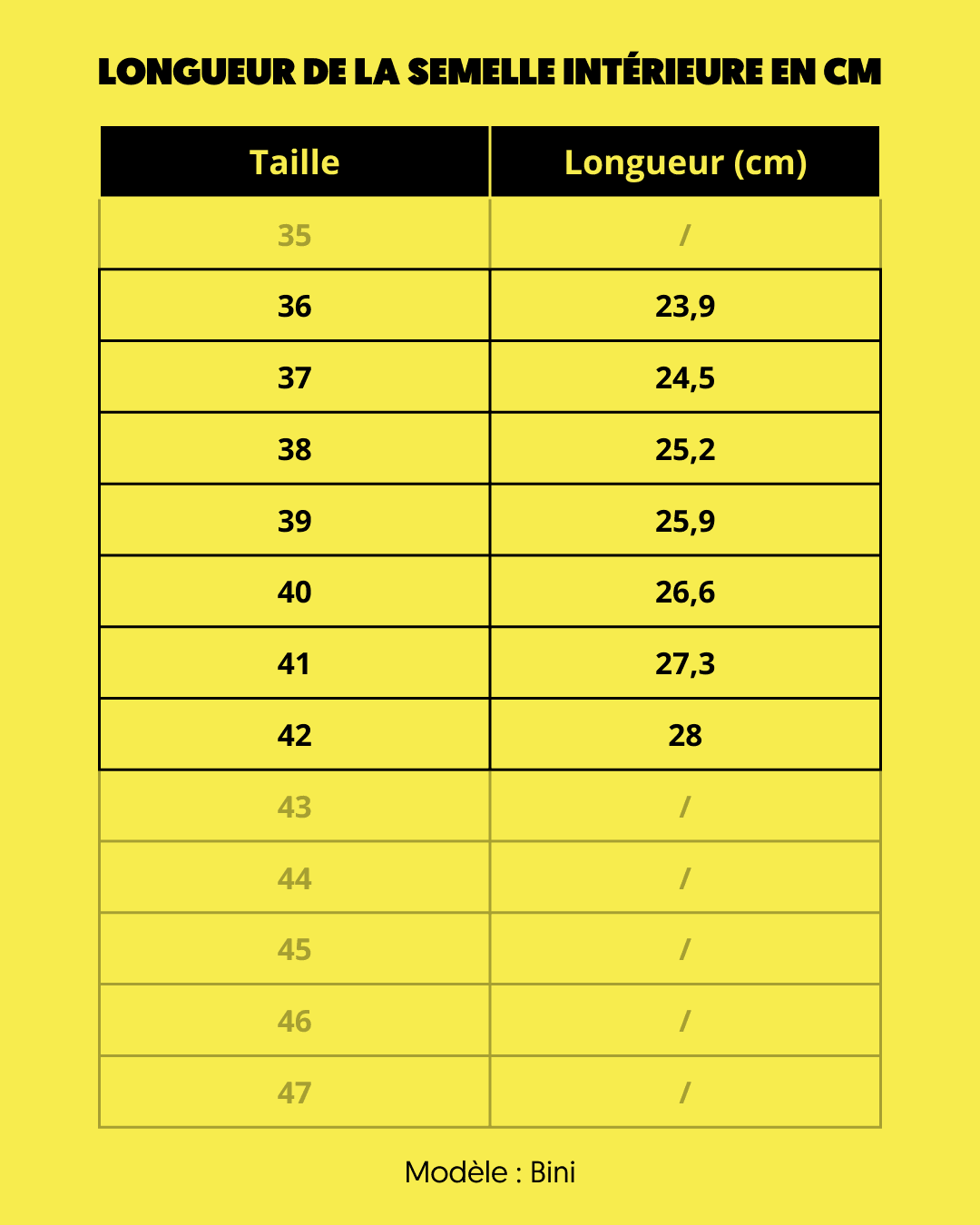 size_-_bini_-_fr - Panafrica