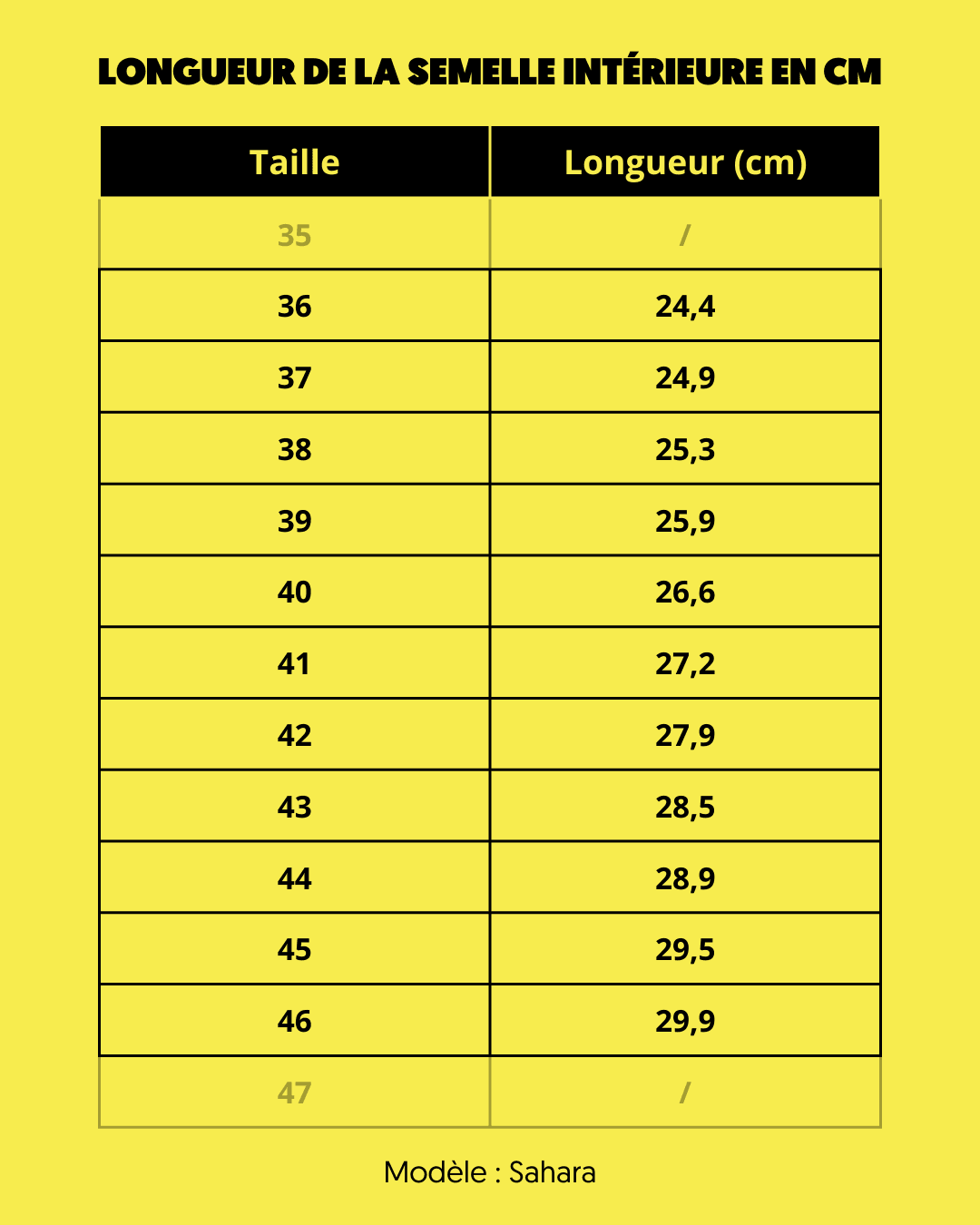 size_-_sahara_-_fr - Panafrica